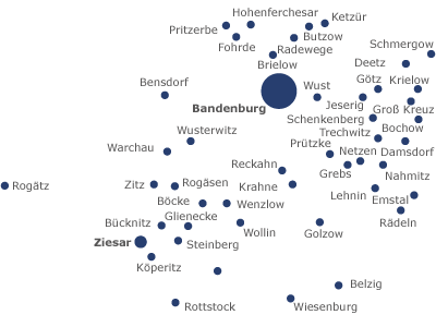 Karte WBG Ziesar